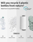 ECOHUB Running Hydration Vest Backpack,Lightweight Breathable Pack with 2L Water Bladder Bag Daypack for Hiking Trail Running Cycling Race Marathon for Women Men