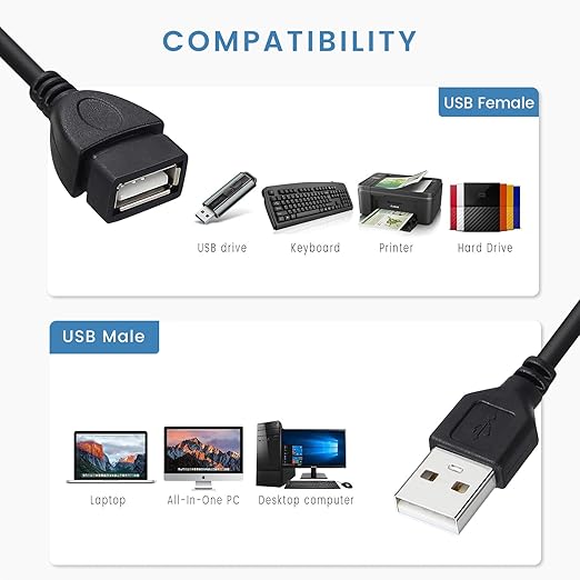 Smays 5-Pack USB Extension Cord Bulk, Male to Female, 5 ft USB-A 2.0 Extender Cable