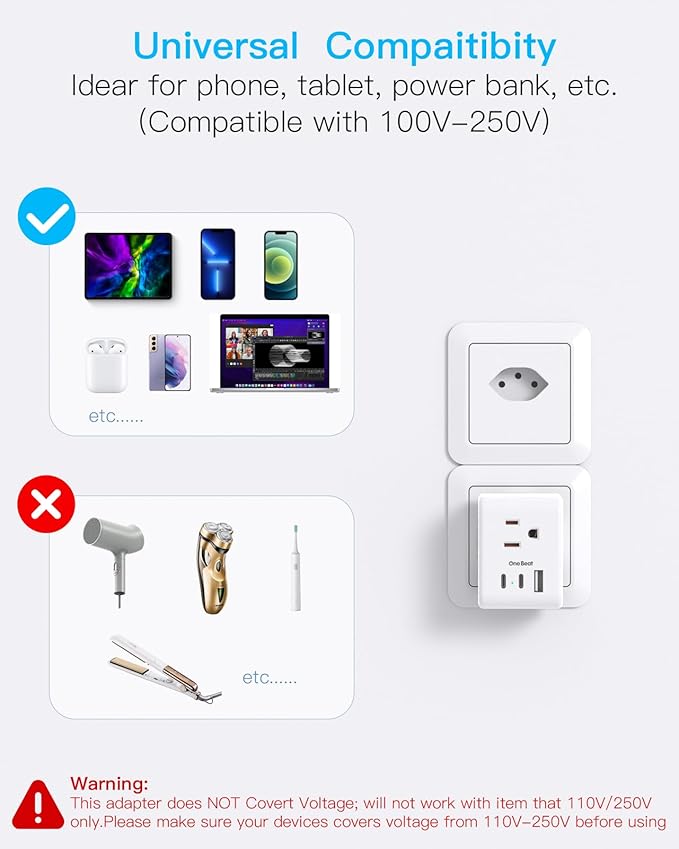 2 Pack Switzerland Travel Plug Adapter, Swiss Outlet Adapter with 3 Outlets 3 USB Charging Ports(2 USB C), Type J Power Adapter, Travel Essentials US to Switzerland, Rwanda, Liechtenstein