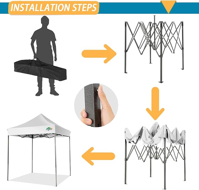COBIZI 6.6x6.6 Pop Up Canopy Without Sidewall,Heavy Duty Canopy UPF 50+ All Season Wind Waterproof Commercial Outdoor Party Tents for Parties Canopy Gazebo with Storage Bag(6.6 x 6.6 ft White)