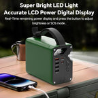 80000mAh High Capacity PD 30W Power Bank Fast Charging 22.5W Portable USB C Battery Packs with 5 Outputs & LCD Display Battery Bank for iPhone, Samsung, iPad ,Macbook & Outdoors Camping (GREEN)