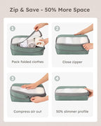 4 Set Compression Packing Cubes for Travel, Bonus Versatile Drawstring Backpack, Lightweight Luggage Organizer Bags, Sturdy Travel Accessories for Suitcase, Dark Green