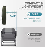 EVER ADVANCED Reclining Camping Chairs for Adult Lightweight, Folding Recliner Chair with Adjustable Back, 4-Level Lounge Chairs, Portable Lawn Chairs for Patio Balcony, Supports 350lbs Green