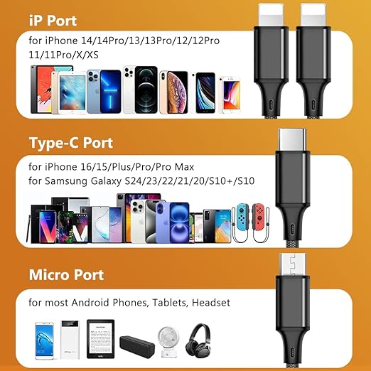 Puxnoin Multi Charging Cable, 2Pack 4FT 4 in 1 Charging Cable for Multiple Devices, Braided Universal Phone Charger Cord with Type-C, Micro USB, IP Port for iPhone16/15/14/Android Phones and More