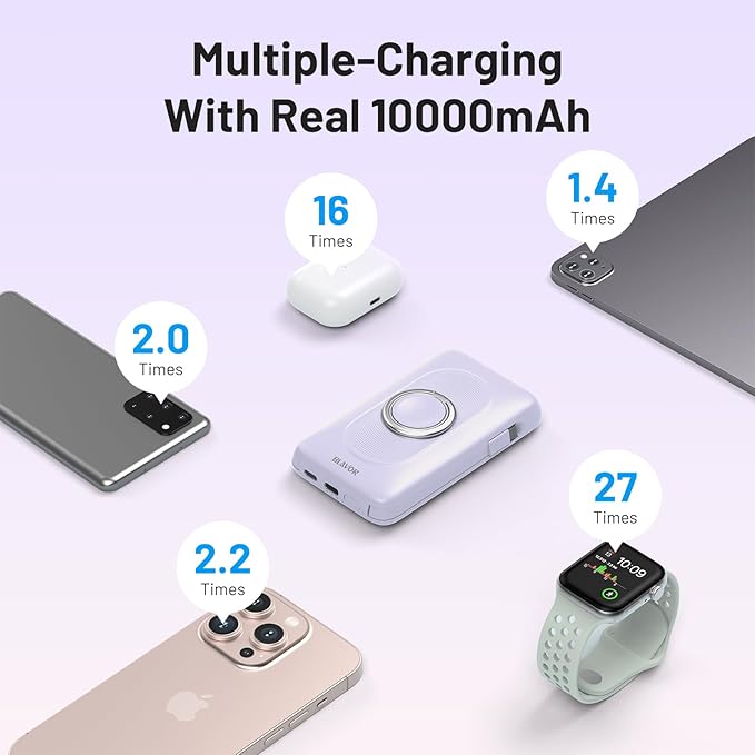 BLAVOR for Magsafe Portable Charger with Built-in Cables, PD 20W Fast Charging,10000mAh Magnetic Wireless Power Bank, Battery Pack with Stand for iPhone 15/14/13/12,Powerbank for Apple Watch(Purple)