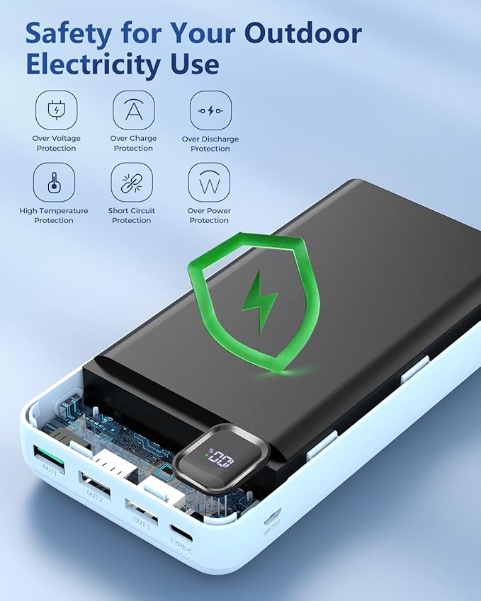 Portable Charger 50000 mAh Power Bank PD 30W and QC 4.0 PowerBank Fast Charging External Battery Pack with USB-C LED 3 Outputs & 2 Inputs Portable Charging for iPhone 15 14 13 pro, Samsung