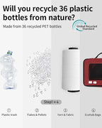 ECOHUB 7 Set Packing Cubes Tear-Resistant Luggage Packing Organizers with Number Icon for Travel Accessories Luggage Suitcase Machine Washable Packing Cubes (Red)