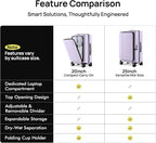 NINETYGO Carry On Luggage 22x14x9 Airline Approved, 20 Inch Suitcase with Front Compartment, Lightweight PC Hard Shell, Cup Holder, Clamshell, TSA Lock, Spinner Wheels (Lavender Taro Milk)