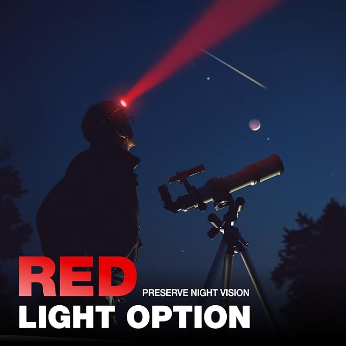 Mossy Oak 600 Lumens Rechargeable Headlamp, Lightweight LED Headlight with White & Red Light, Waterproof Head Lamp with Non-Slip Band, Dimmable & Memory Function for Camping, Running, Hiking, Outdoors