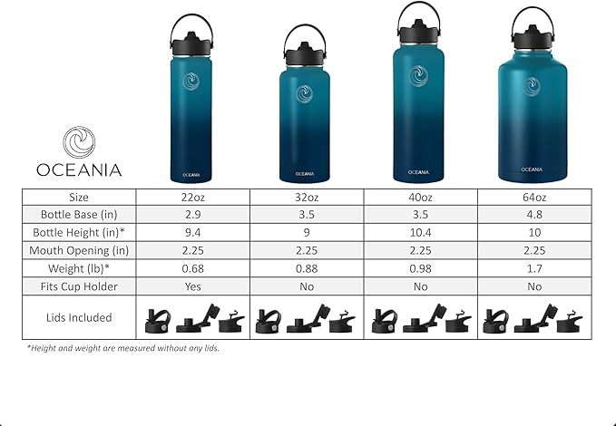 Oceania Flask 32oz Stainless Steel Water Bottles | Modern, Leakproof, Hydro BPA-Free, Insulated Water Bottle with 3 Lids, 3 Straws & 2 Straw Cleaning Brushes | Simple Camping & Hiking Water Bottle