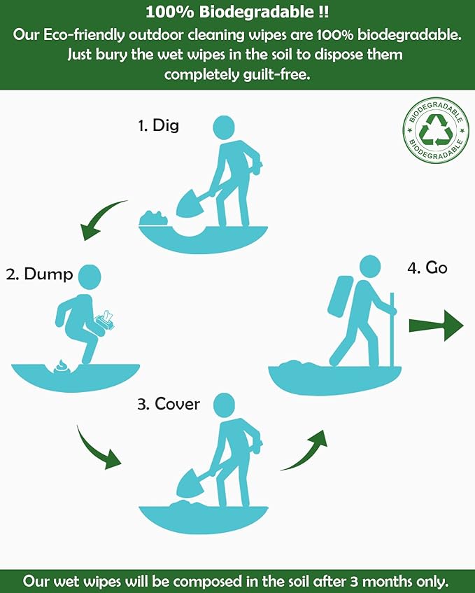 Combat Wipes ACTIVE Outdoor Wet Wipes - Extra Thick Camping Gear, Biodegradable, Body & Hand Cleansing/Refreshing Cloths for Backpacking & Gym w/Natural Aloe & Vitamin E(2 pack, 25 wipes each)