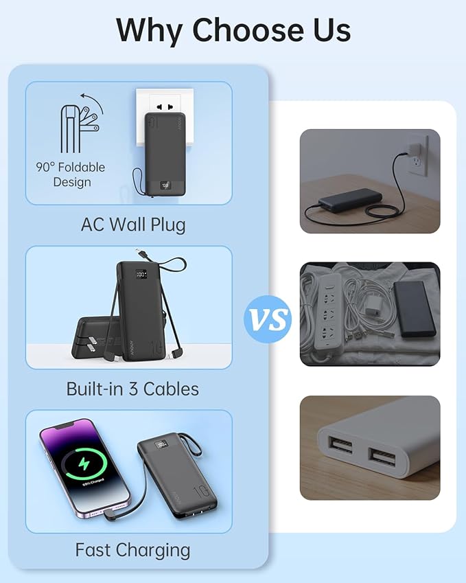 2-Pack Portable Charger Built-in Cables and AC Wall Plug, 10000mAh 22.5W PD Fast Charging Power Bank, Lightweight Compact Battery Pack Travel Essentials for iPhone 17/16/15/14/13 Series,Samsung,Tablet