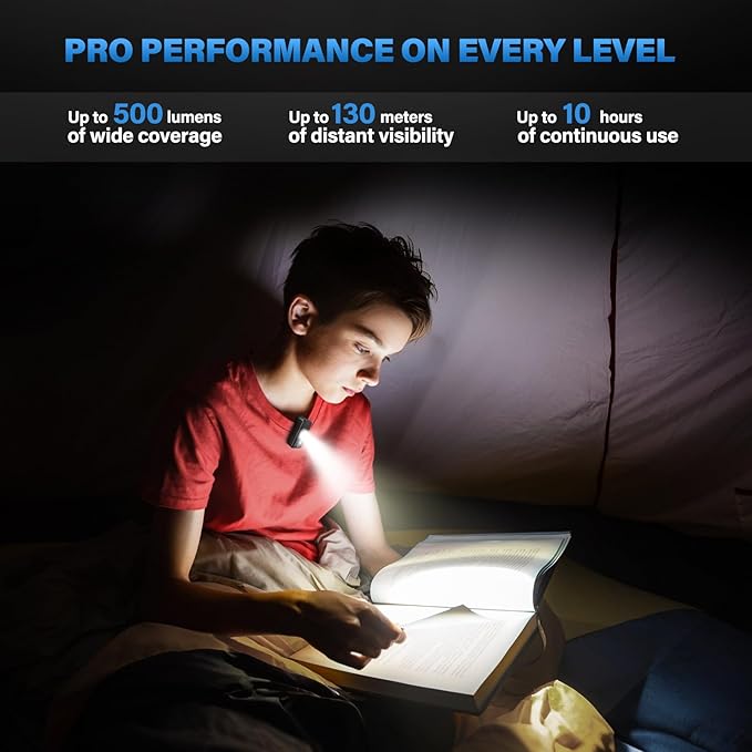 Headlamp Rechargeable 2PCS，Super Bright Motion Sensor Head Lamp with 8 Modes ，Head Lights for Forehead with Clip & Magnetic， IPX7 Waterproof Head Flashlight for Camping, Hunting，Hard Hat