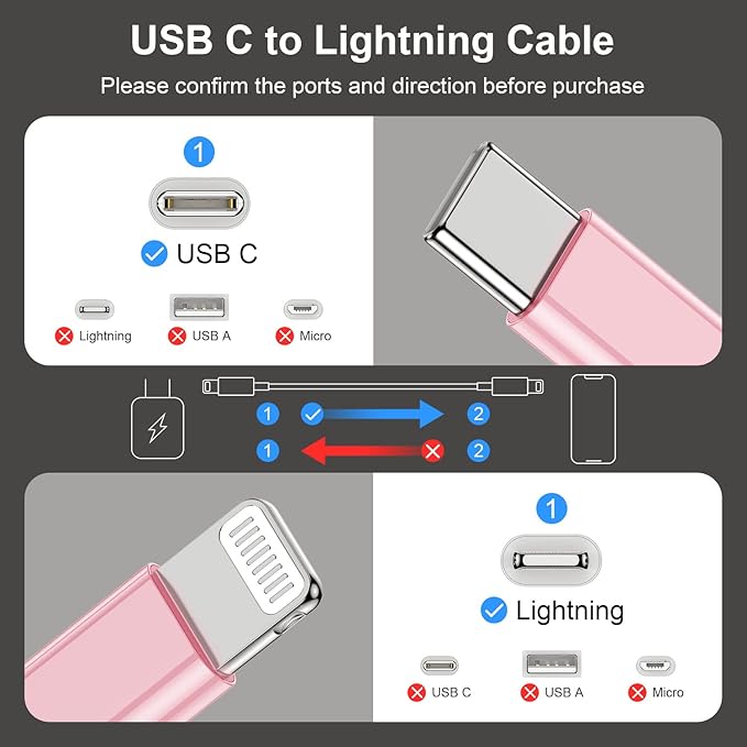 2Pack Pink Fast Charger Cable 10ft [Apple MFi Certified], USB Type C to Lightning Cable 10 Foot for Apple iPhone 13 12 11 Pro XR XS Max X 8 Plus