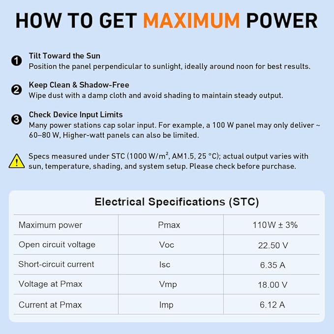 DOKIO 100W Portable Foldable Solar Panel Kit (19x26in, 5.3lb), with Separate Controller and Dual USB, Monocrystalline Charger for 12V Batteries & Power Stations, RV Camping Trailer Emergency Backup
