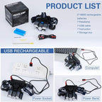 Headlamp,Ultra Bright 21 LED Headlight Flashlight with Power Indicator,12000 Lumen USB Rechargeable Headlamps Waterproof Work Light, 9 Modes Head Lamp for Outdoor Camping Hunting Fishing Hiking Biking