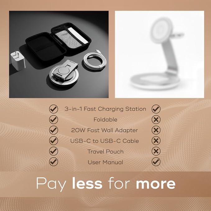 3 in 1 Magnetic Wireless Charger Station for Apple Devices, MagSafe iPhone & Watch, Earbuds Dock, Ultra-Slim Foldable Stand, 360° Adjustable, USB-C & Charging Cube, Travel-Ready.