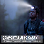 Macarrie 18 Pack LED Headlamps IPX4 Waterproof 3 Modes Headlamp Flashlight Bright Head Lights Camping Accessories for Adults Kids Hiking, Running, Repairing, Fishing, Batteries Not Included(Black)