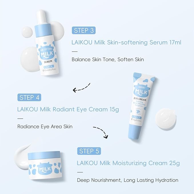 LAIKOU Skin Care Set, Skin Care Routine Kit for Women, Skincare Gift Set, Travel Size Toiletries with Milk Cleanser, Toner, Serum, Eye Cream, Face Cream Mother's Day Christmas Birthday Daughter Wife