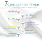 Fxtiaa Led-Face-Wand，7 in 1 LED Light Therapy Facial Red & Blue Rejuvenation Tool