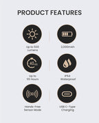 Claymore HEADY3 Yellow Rechargeable Headlamp – Compact 500 Lumens LED with Motion Sensor 6 Light Modes USB-C Rechargeable IP54 Water Resistant Up to 65 Hrs Runtime for Camping, Running, Outdoor