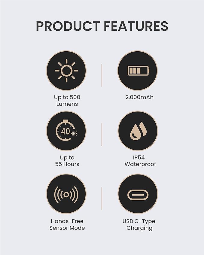 Claymore HEADY3 Yellow Rechargeable Headlamp – Compact 500 Lumens LED with Motion Sensor 6 Light Modes USB-C Rechargeable IP54 Water Resistant Up to 65 Hrs Runtime for Camping, Running, Outdoor