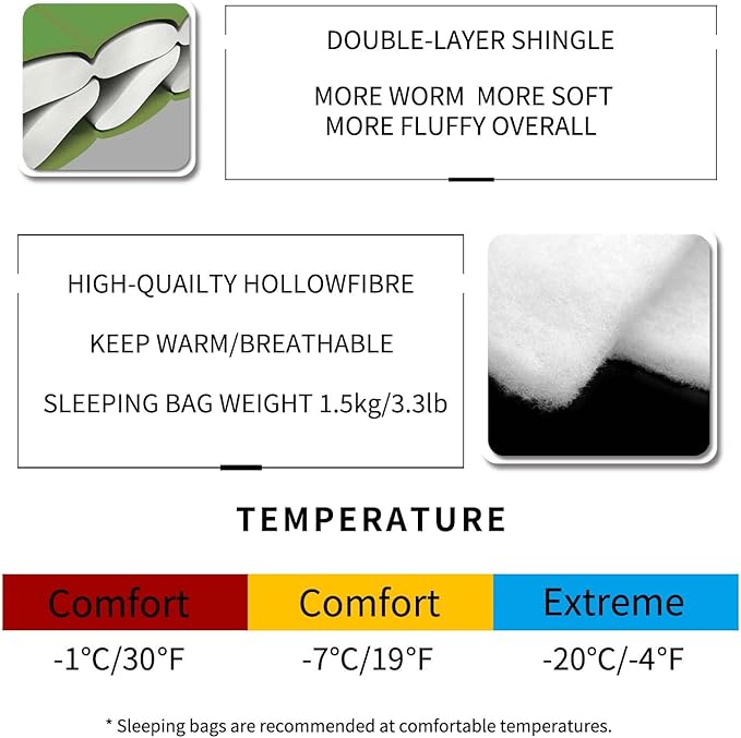 3-4 Seasons Shingle Sleeping Bag 15℉ with Inner Pocket for Adult,Perfect for Backpacking,Traveling and Hiking,Including Free Compression Stuff Sack.