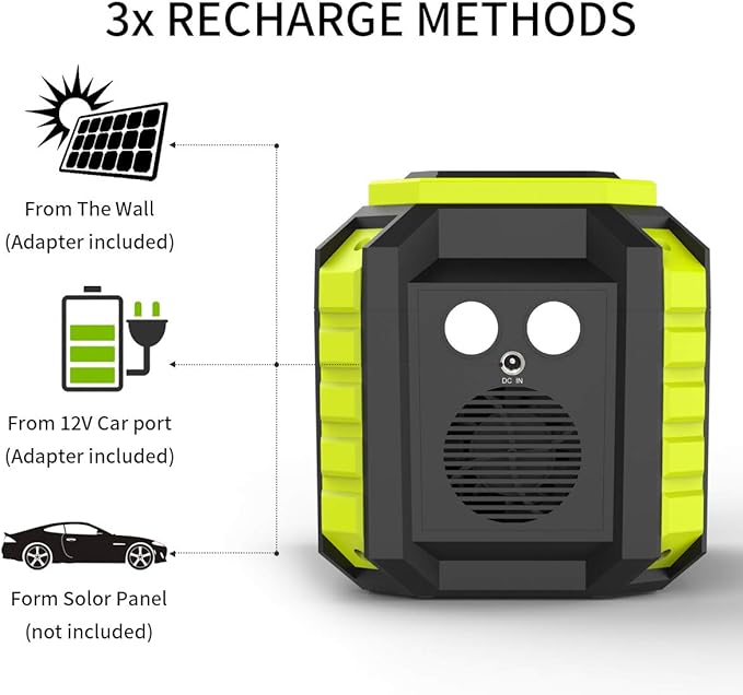 MARBERO 222Wh Portable Power Station 200W Solar Generator 60000mAh Power Bank with AC Outlet 110V 200W DC USB LED Flashlights Lithium Battery Power Supply for CPAP Camping Backup Emergency Home