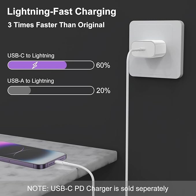 2 Pack for Apple iPhone 14 Fast Charger Cable 10ft [Apple MFi Certified], USB Type C to Lightning Cable 10 Foot Apple iPhone Charging Cord for Apple iPhone 13 12 11 Pro XR XS Plus