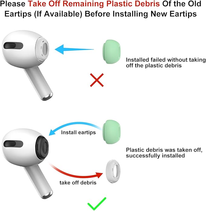3 Pairs Replacement Ear Tips for AirPods Pro 1st & 2nd Generation with Noise Reduction Hole, Silicone Ear Tips for AirPods Pro with Portable Storage Box and Fits in Charging Case(Medium, Mint Green)