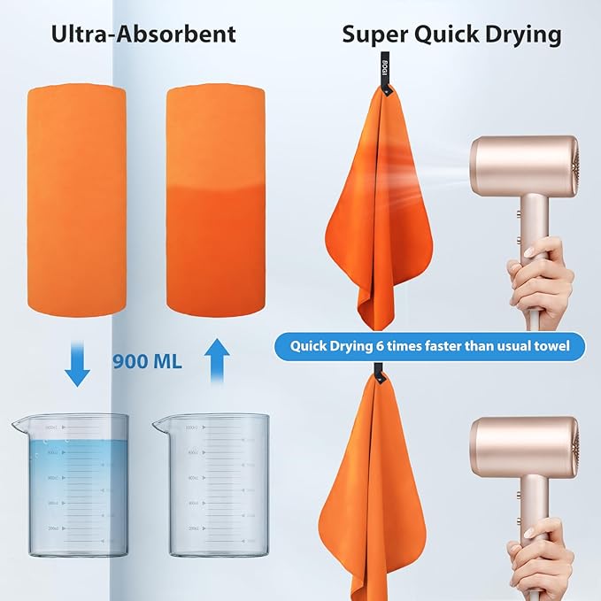 BOGI Microfiber Travel Sports Towel-Quick Dry Towel,Soft Lightweight Microfiber Camping Towel Absorbent Compact Travel Towel for Camping Gym Beach Bath Yoga Swimming Backpacking (M:40''x20''-Orange)