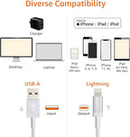 Amazon Basics 2-Pack USB-A to Lightning Cable, Apple MFi Certified, Nylon Braided Cord for iPhone 14 13 12 11 X Xs Pro, Pro Max, Plus, iPad, Data Sync, 3 Foot, Dark Gray
