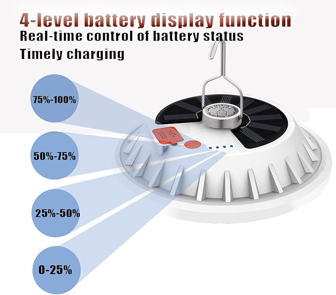 Solar Camping Lamp 120 LED Tent Lights 4500mah Remote Control 5 Mode USB Battery Rechargeable Portable Lantern Hanging Waterproof for Indoor Home Outdoor Emergency Hurricane 2 Pack