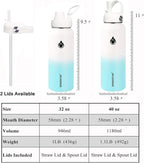SENDESTAR Water Bottle 40oz Double Wall Vacuum Insulated Leak Proof Stainless Steel Sports Water Bottle—Wide Mouth with New Flex Straw Lid & Spout Lid (White&Tiffany)