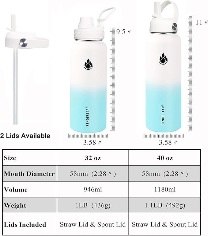SENDESTAR Water Bottle 32oz Double Wall Vacuum Insulated Leak Proof Stainless Steel Sports Water Bottle—Wide Mouth with New Flex Straw Lid & Spout Lid (White&Tiffany)