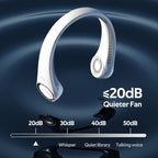 Portable Neck Fan, Hands Free Personal Fan, 360° Airflow,3-16 Running Hours, 72 Wind Outlets,4000mAh Battery USB Rechargeable, 3-Speeds，Birthday Gifts for Men Women (White)