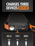 ToughTested 24,000 mAh Fast Charging Solar Power Bank, Portable Solar Charger External Battery Bank | LED Flashlight, IP67 Waterproof, Dustproof, Shockproof for Camping, Travel & Emergency Use