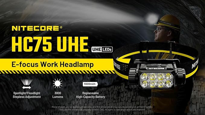 Nitecore HC75 UHE 3000 Lumen USB-C Rechargeable Zoomable Work Headlamp, White and Red Beams for Industrial Work, Night Camping, Hiking, and Hunting, Adjustable Focus with Floodlight and Spotlight