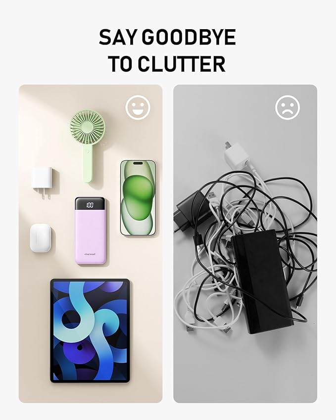 charmast Portable Charger with Built in Cables, 10000mAh Slim Power Bank, 15W USB C in&Out Port High Speed Charging External Charger, Battery Pack Compatible with iPhone 16 15 13 Samsung Google iPad