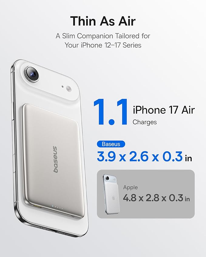 Baseus 0.3" Ultra Slim 5000mAh MagSafe Portable Charger Bundle with PD 20W 20000mAh Wireless Portable Charger, Wireless Fast Charger for iPhone 16/15/14/13/12