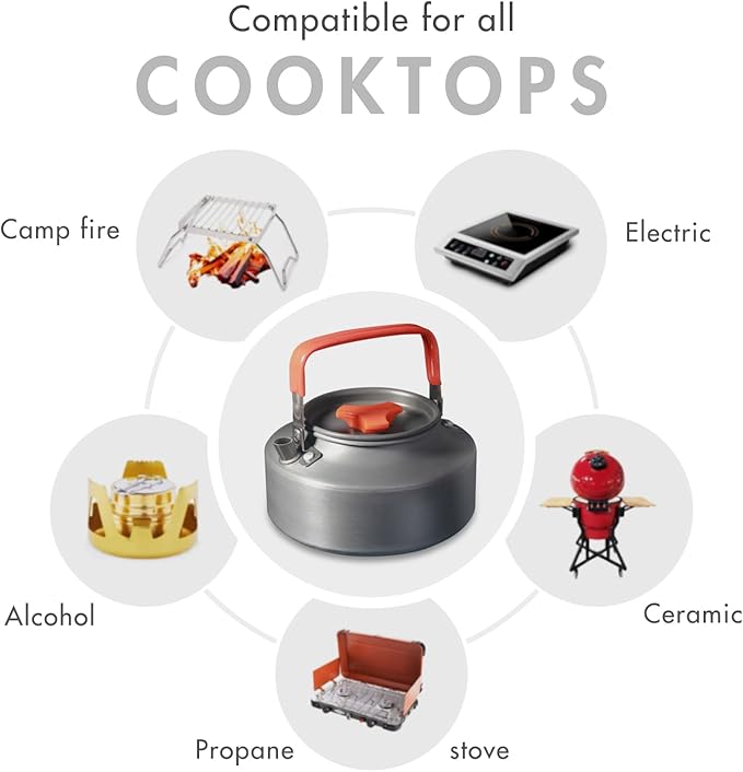 Lixada 1.1L Camping Kettle Set with Cups, Lightweight Aluminum Camp Tea Coffee Pot with Stainless Steel Mugs & Carrying Bag, Portable Outdoor Camping Cookware for Hiking Backpacking Picnic