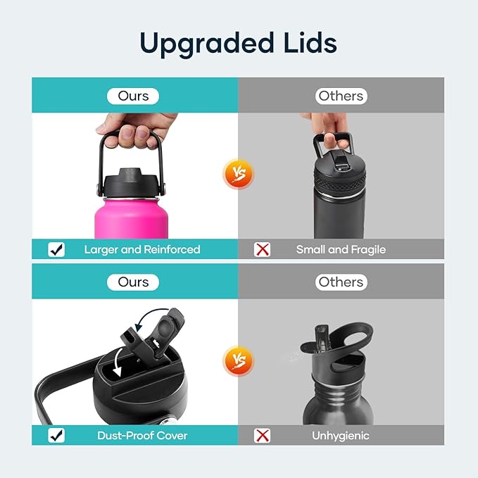 BUZIO Stainless Steel Water Bottle, 40oz Vacuum Insulated Double Wall Leak Proof Sports Water Bottle with Straw Lid and Flex Cap for Gym Travel Camping, Rose and Green