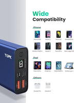 TOPK Portable Charger 20000mAh, Power Bank USB C 20W Fast Charging LED Display External Battery Pack Compatible with iPhone 13 12 11 Xs Samsung Google iPad etc.[2022 Version]