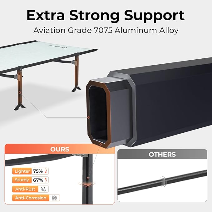 KingCamp Oversized Camping Cot, Folding 440lbs Heavy Duty Portable Lightweight Ultralight XL Large Wide Military Army Sleeping Bed for Adult Backpacking Outdoor Travel Tent Overlanding, Black/Grey