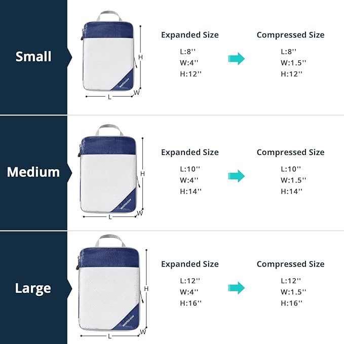 9 Set Compression Packing Cubes for Travel - Compressible, Lightweight, and Space-Saving Packing Cubes, Travel Essentials for Women, Navy
