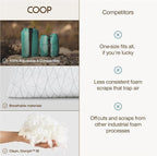 Coop Home Goods Original Travel and Camping Adjustable Pillow, Small Camping Pillow with Compressible Stuff Sack, Medium-Firm Memory Foam with Lulltra Washable Cover, CertiPUR-US Certified (19x13)