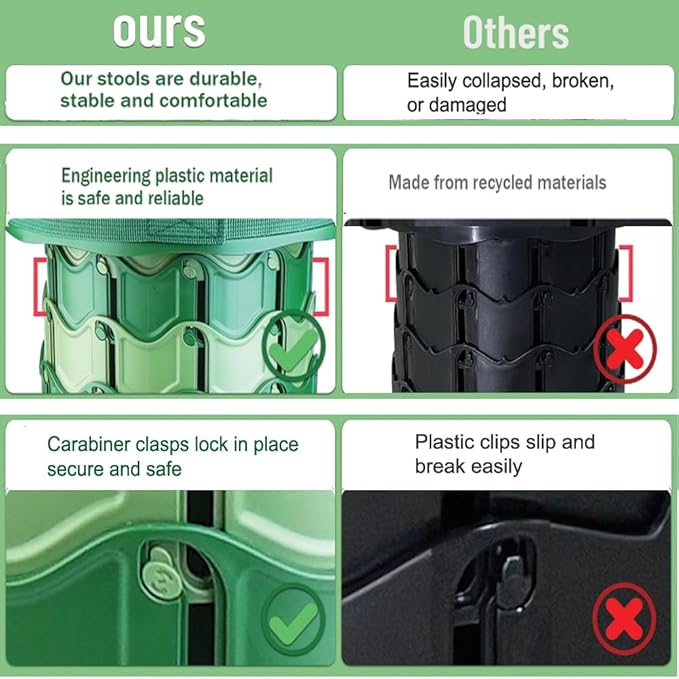 Upgraded Folding Stool Large Square Surface 550lbs Load Capacity Heavy Duty Collapsible Portable Telescopic Stool for Camping Travel Hiking (Camouflage)