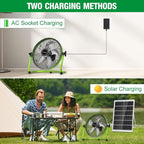 12'' Solar Powered Floor Fan Rechargeble,18000mAh Battery Operated Fan 5-Blade Solar Portable Outdoor Fan 360° Tilt for Outside, Greenhouse, Camping, Shed