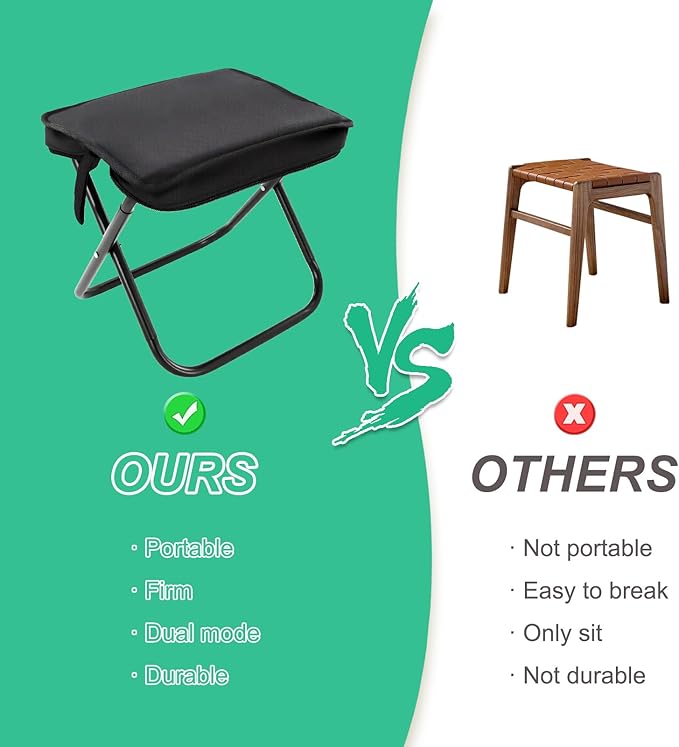 Pocket Chair, Black Portable Stool, Purse Chair, Lightweight and Foldable, High Load-Bearing Capacity, with A Handbag, Suitable for Traveling, Camping and Mountain Climbing