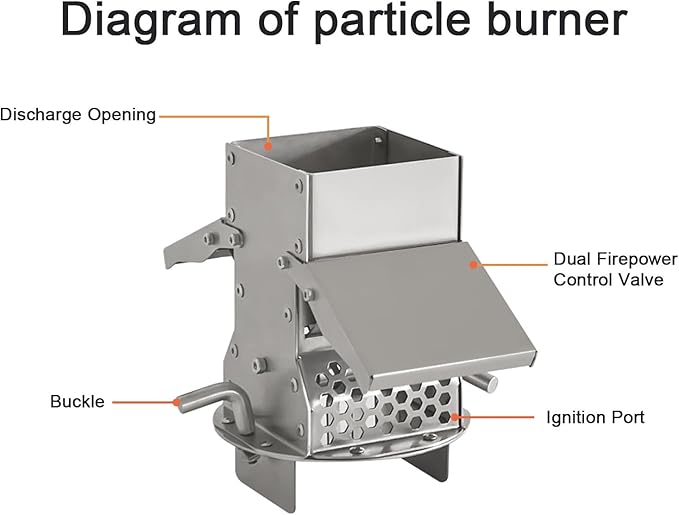Outdoor Camping Stove Accessory Pellet Bin with Burner for Tent Stove (Black)